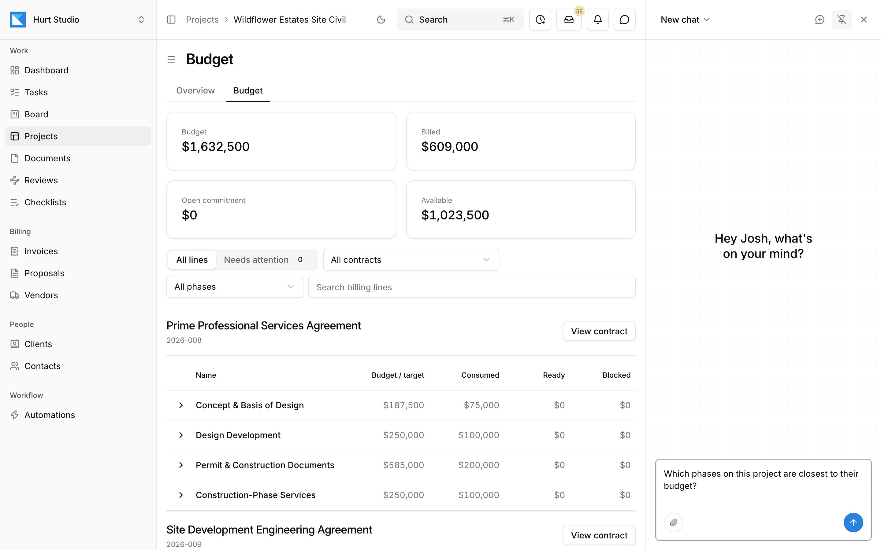 A project budget in Kineo with the assistant open beside it and a question about which phases are closest to their budget