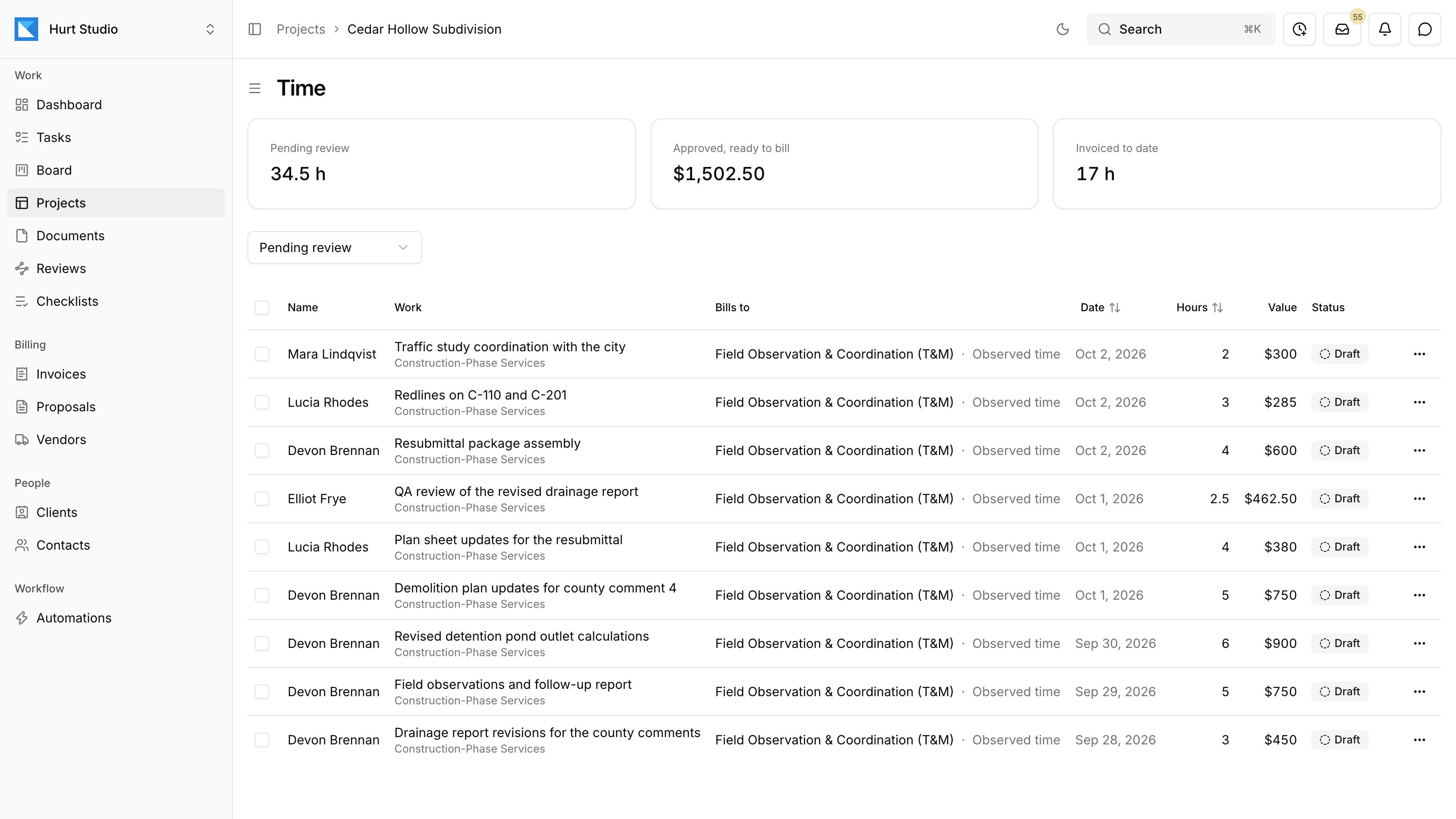 A project's time in Kineo with hours pending review and approved time ready to bill