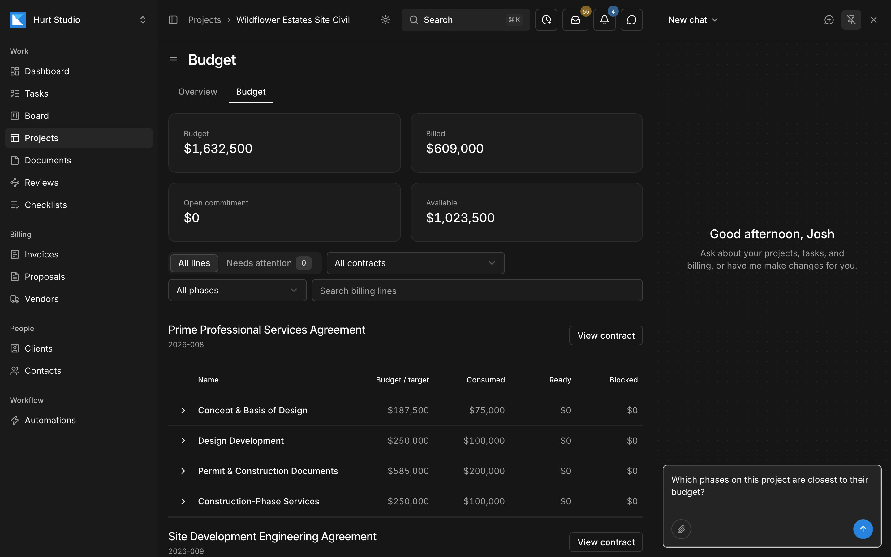 A project budget in Paradesk with the assistant open beside it and a question about which phases are closest to their budget