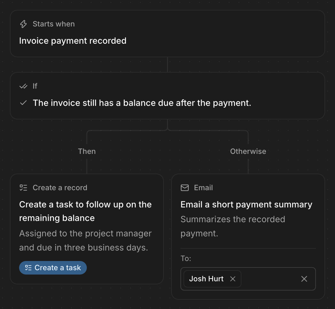 An automation's flow in Kineo: when an invoice payment is recorded and the invoice still has a balance due, create a follow-up task for the project manager, and otherwise email a summary of the payment