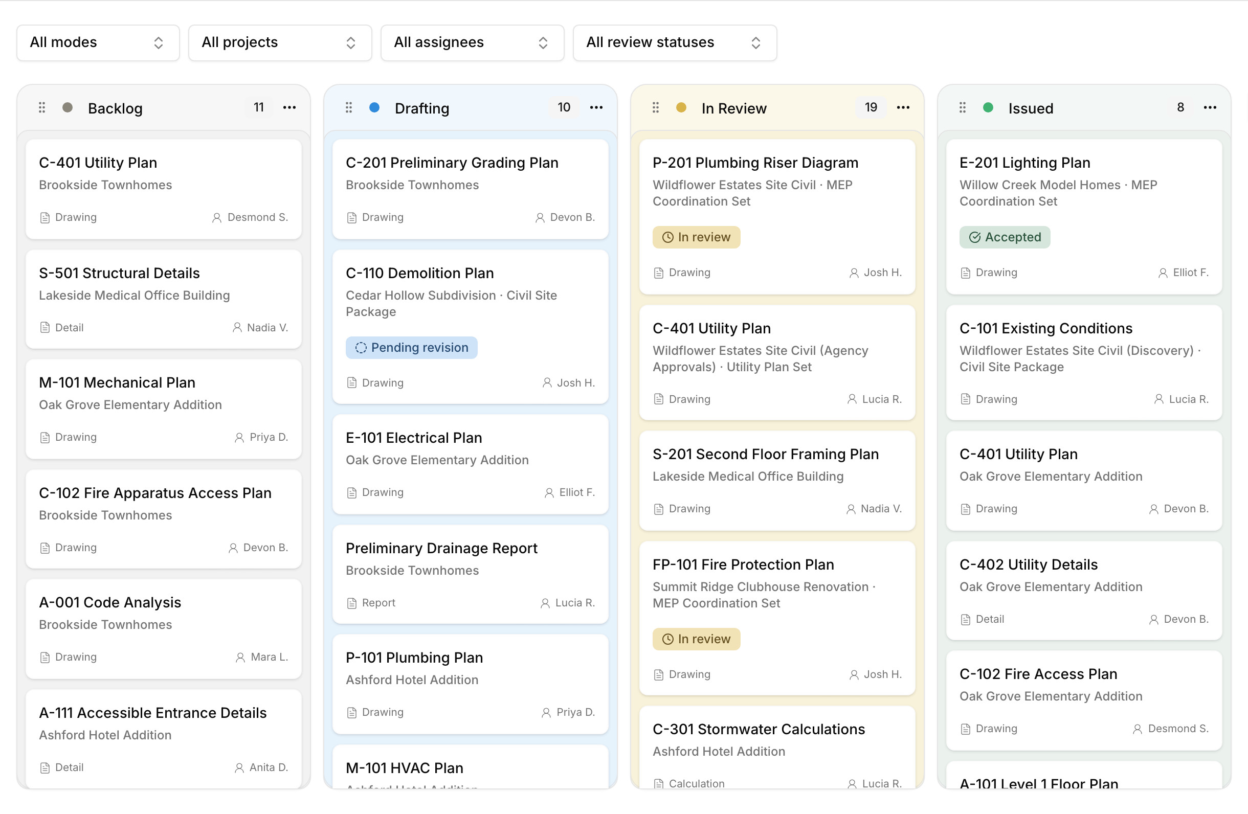 Paradesk's document board with drawings, reports, and calculations from several projects in Backlog, Drafting, In Review, and Issued columns