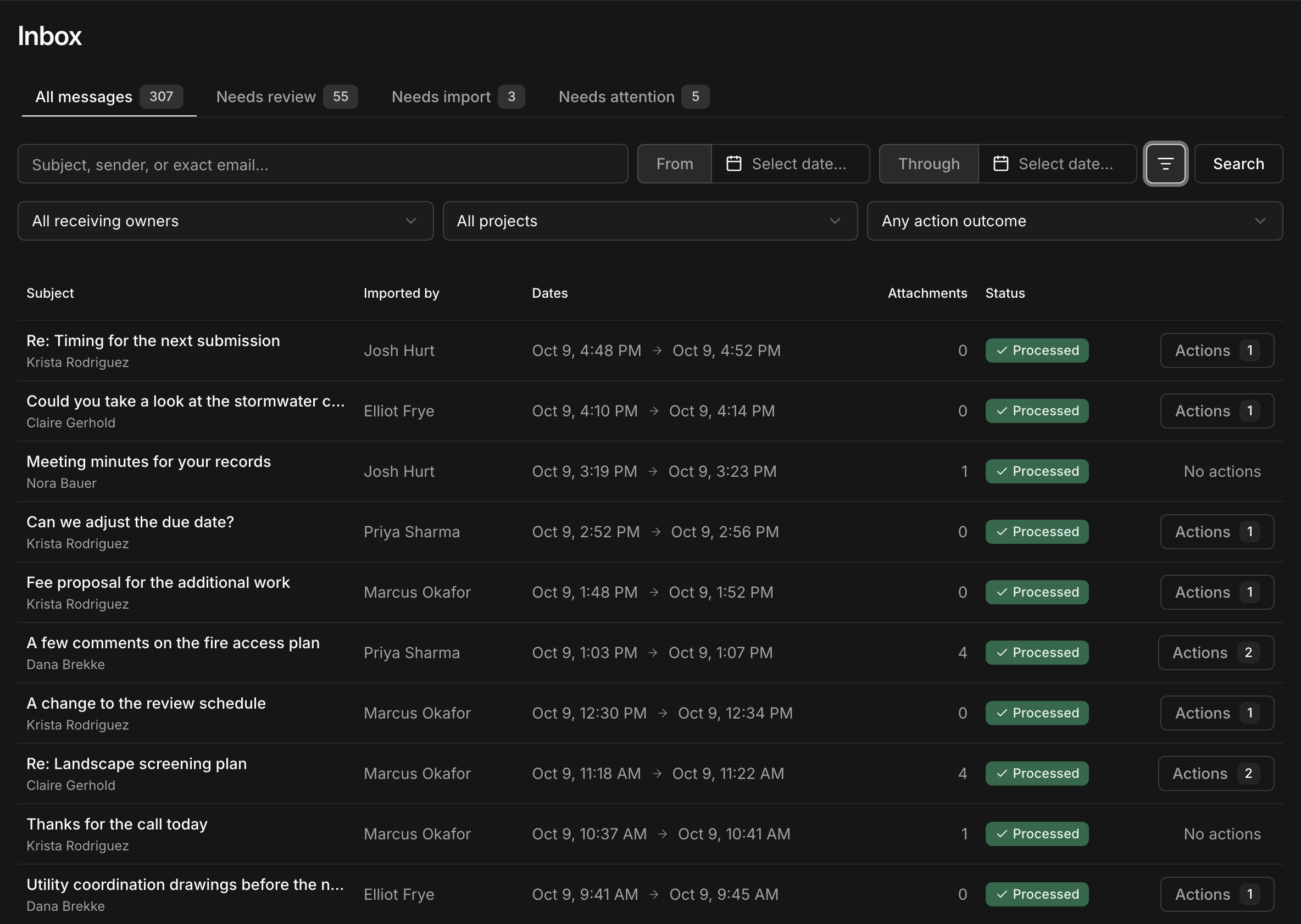 Kineo's inbox: messages from project, client, and contact addresses with who imported each one, tabs for what needs review, import, or attention, and filters by address, project, and outcome