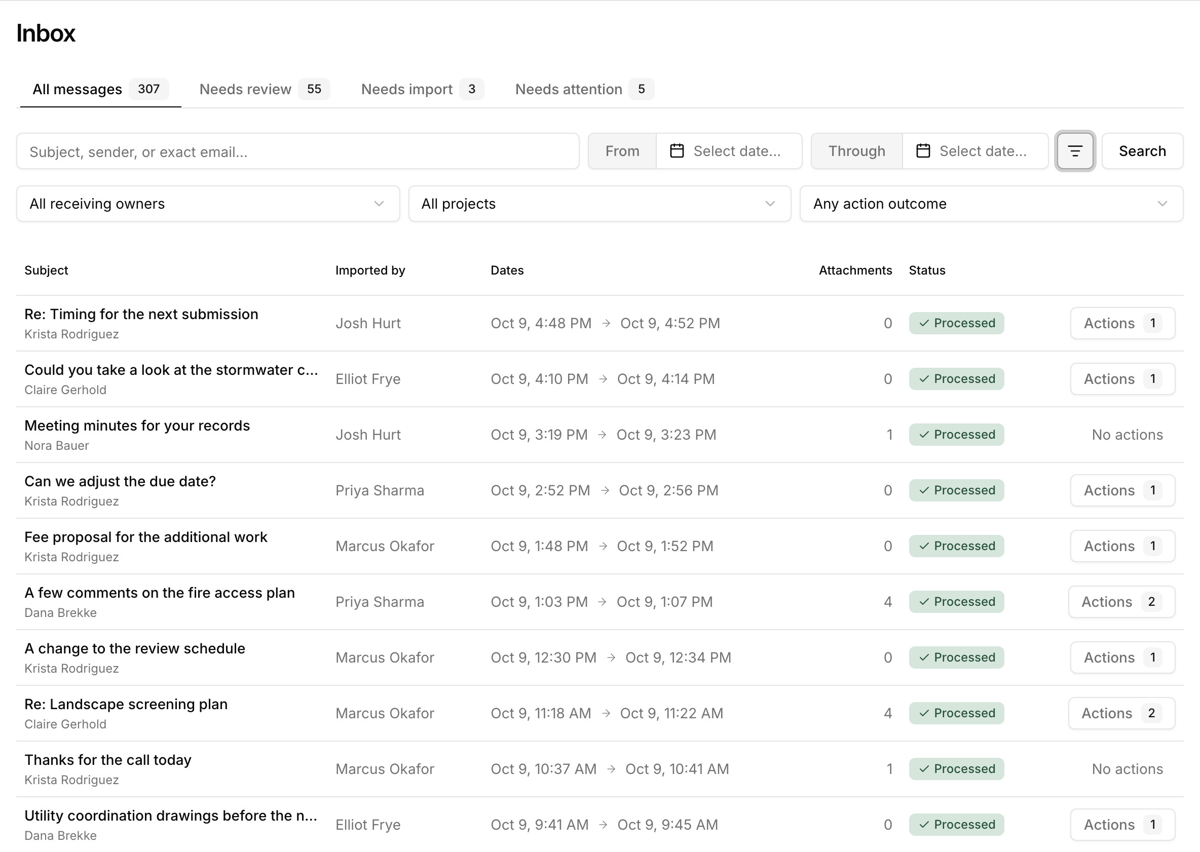 Kineo's inbox: messages from project, client, and contact addresses with who imported each one, tabs for what needs review, import, or attention, and filters by address, project, and outcome